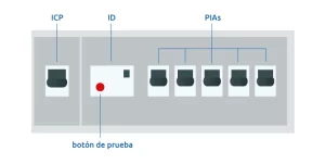 esquema cuadro electrico vivienda 2